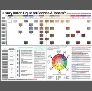 Paper Liquid Color Chart & Technical Info
